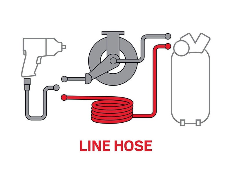 DYNAMIC POWER 3/8" x 50' Rubber Air Hose - 300 PSI - Assembly with 1/4" Male Pipe Thread Fittings & Bend Restictors (Red) - Image 5